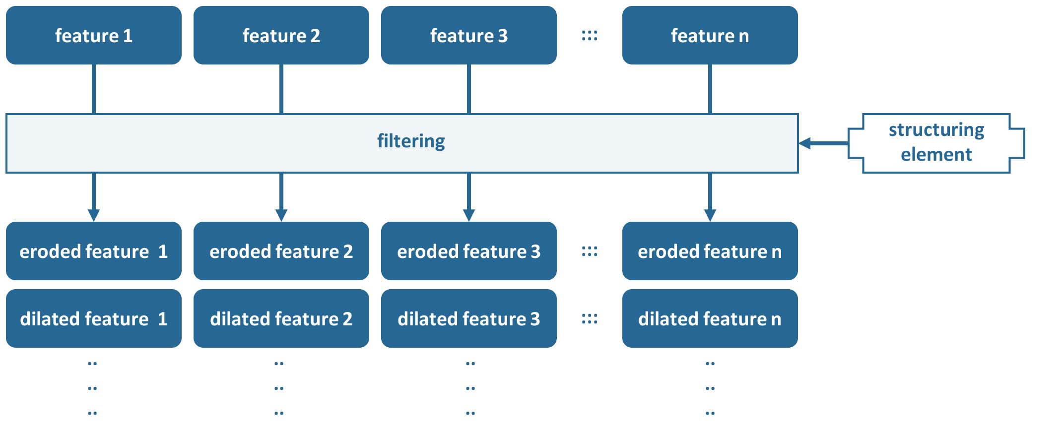 ../../../_images/txt-workflow.jpg